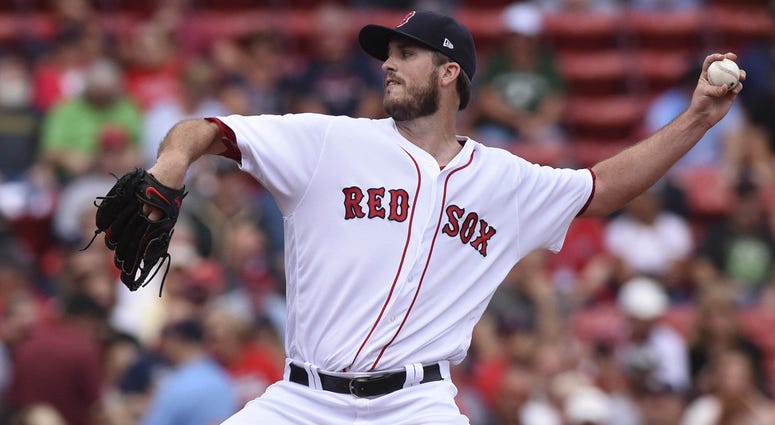 Drew Pomeranz Drew Pomeranz